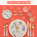 Une table élégamment dressée avec nappe, vaisselle chic et décorations raffinées