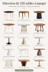 Table de repas moderne en bois dans un cadre chaleureux